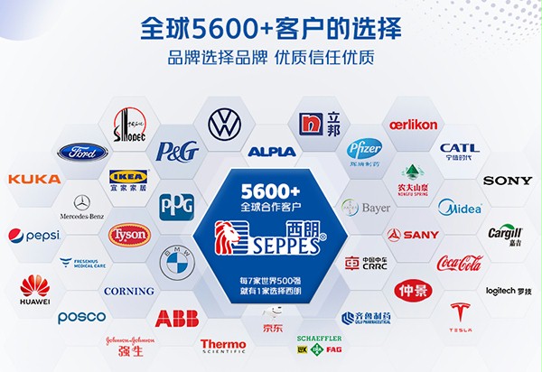 冰球突破app下载合作客户