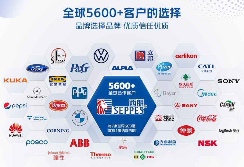 冰球突破app下载门业合作客户