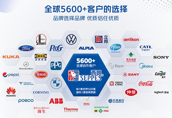 冰球突破app下载合作客户